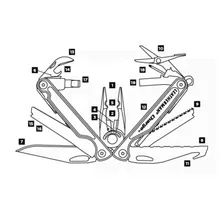 Мультитул Leatherman «Charge Plus TTi» 19 функций