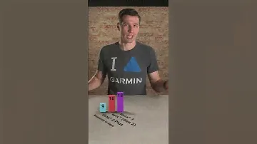 Do More, Charge Less with Garmin